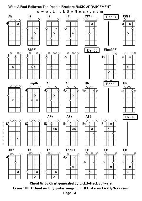 Chord Grids Chart of chord melody fingerstyle guitar song-What A Fool Believes-The Doobie Brothers-BASIC ARRANGEMENT,generated by LickByNeck software.